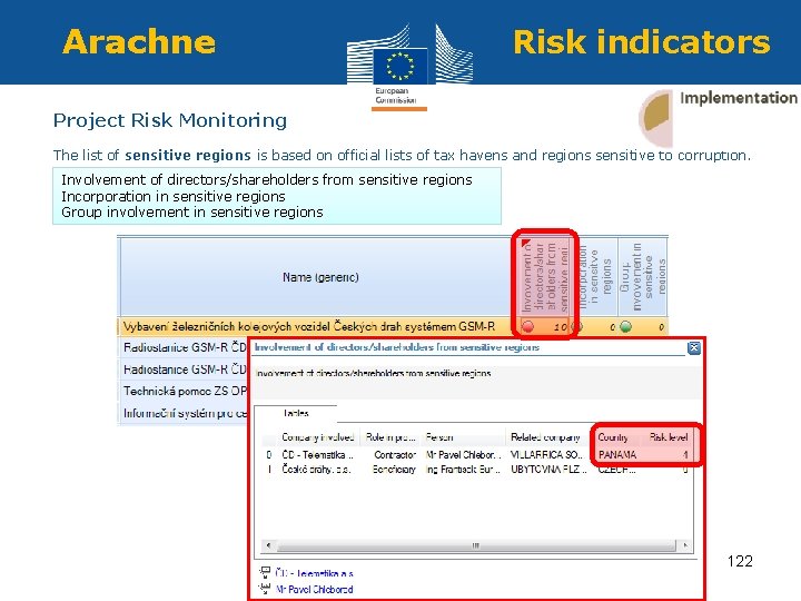Arachne Risk indicators Project Risk Monitoring The list of sensitive regions is based on