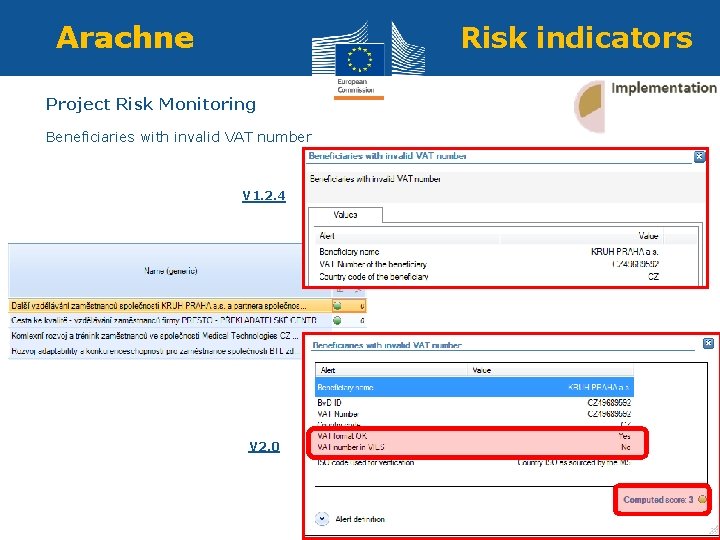 Arachne Risk indicators Project Risk Monitoring Beneficiaries with invalid VAT number V 1. 2.