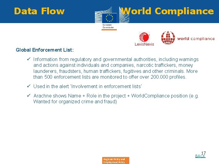 Data Flow World Compliance Lexis. Nexis Global Enforcement List: ü Information from regulatory and