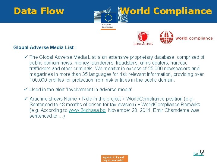 Data Flow World Compliance Lexis. Nexis Global Adverse Media List : ü The Global