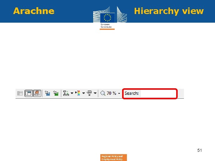 Arachne Hierarchy view 51 Regional Policy and Employment Policy 