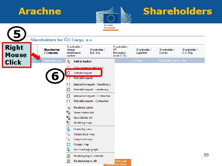 Arachne Shareholders 5 Right Mouse Click 6 59 Regional Policy and Employment Policy 