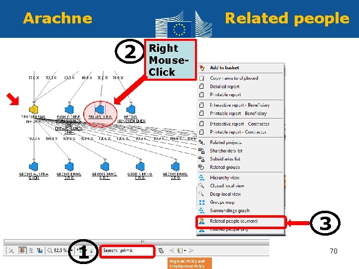 Arachne Related people 2 Right Mouse- Click 3 1 70 Regional Policy and Employment