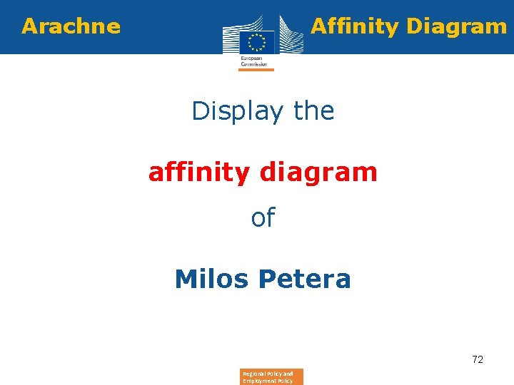 Arachne Affinity Diagram Display the affinity diagram of Milos Petera 72 Regional Policy and