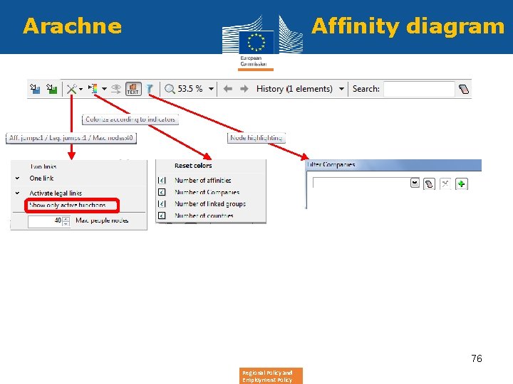 Arachne Affinity diagram 76 Regional Policy and Employment Policy 