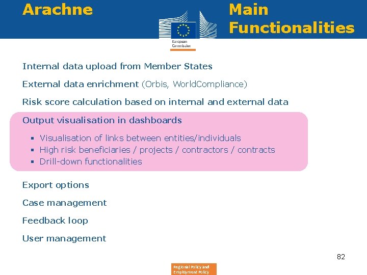 Arachne Main Functionalities Internal data upload from Member States External data enrichment (Orbis, World.