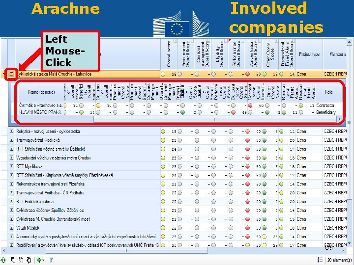 Arachne Involved companies Left Mouse- Click 89 Regional Policy and Employment Policy 