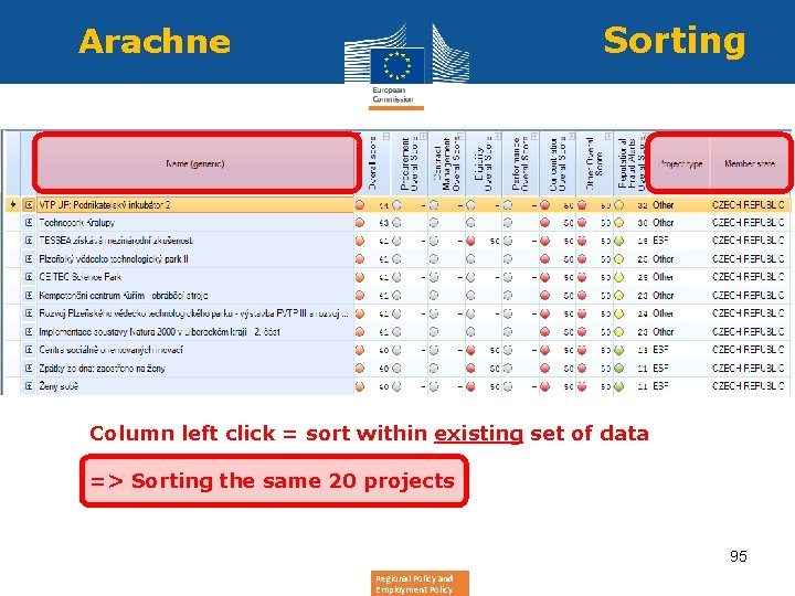 Arachne Sorting Column left click = sort within existing set of data => Sorting