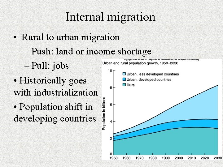 Internal migration • Rural to urban migration – Push: land or income shortage –