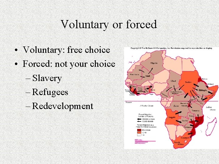 Voluntary or forced • Voluntary: free choice • Forced: not your choice – Slavery