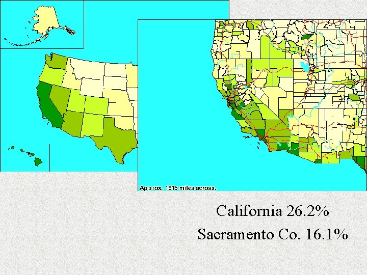California 26. 2% Sacramento Co. 16. 1% 