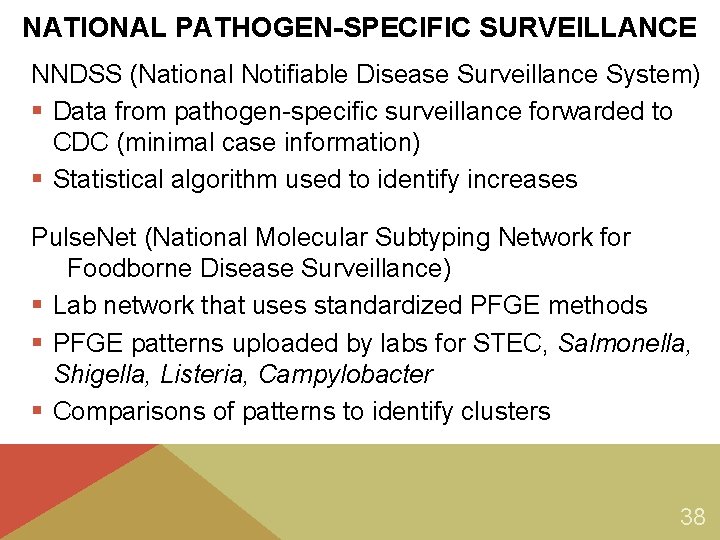 NATIONAL PATHOGEN-SPECIFIC SURVEILLANCE NNDSS (National Notifiable Disease Surveillance System) § Data from pathogen-specific surveillance