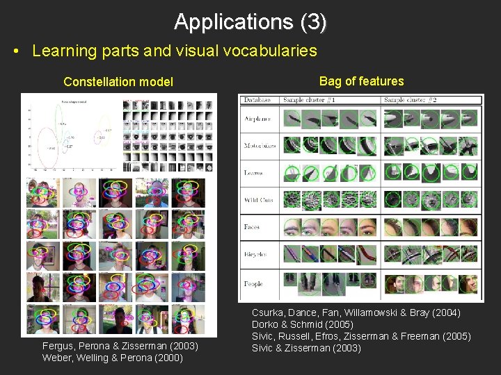 Applications (3) • Learning parts and visual vocabularies Constellation model Fergus, Perona & Zisserman