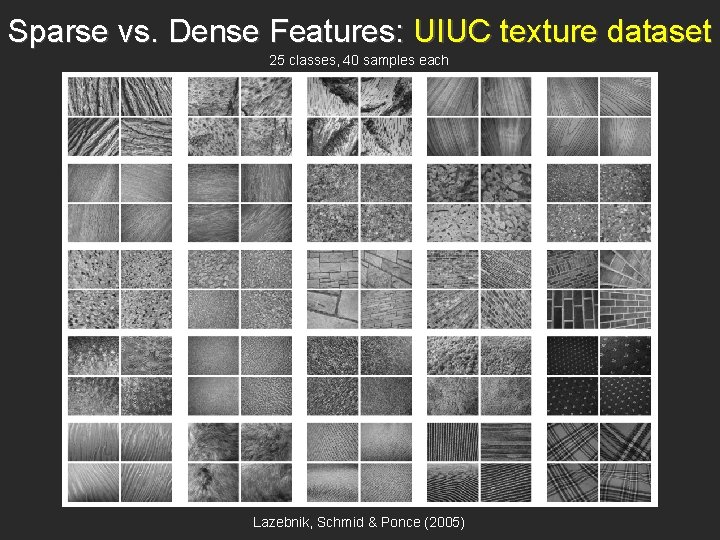 Sparse vs. Dense Features: UIUC texture dataset 25 classes, 40 samples each Lazebnik, Schmid