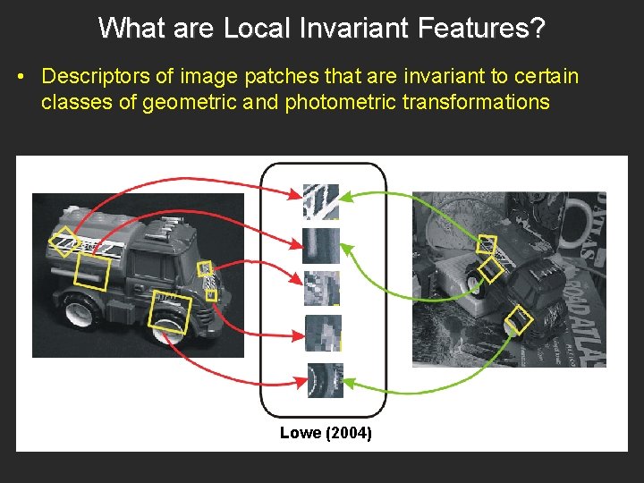 What are Local Invariant Features? • Descriptors of image patches that are invariant to