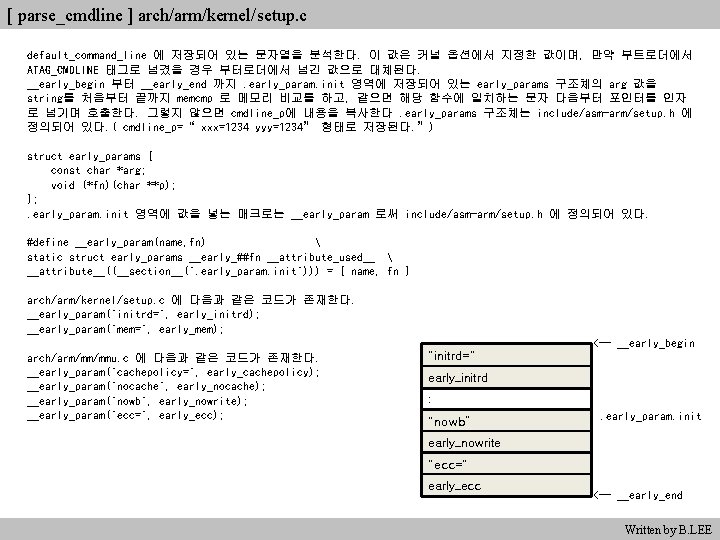 [ parse_cmdline ] arch/arm/kernel/setup. c default_command_line 에 저장되어 있는 문자열을 분석한다. 이 값은 커널