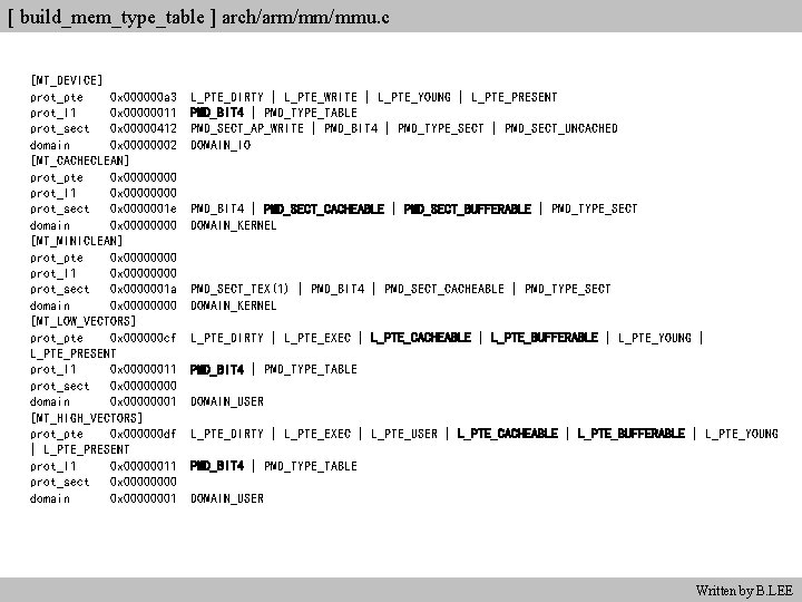 [ build_mem_type_table ] arch/arm/mm/mmu. c [MT_DEVICE] prot_pte 0 x 000000 a 3 prot_l 1