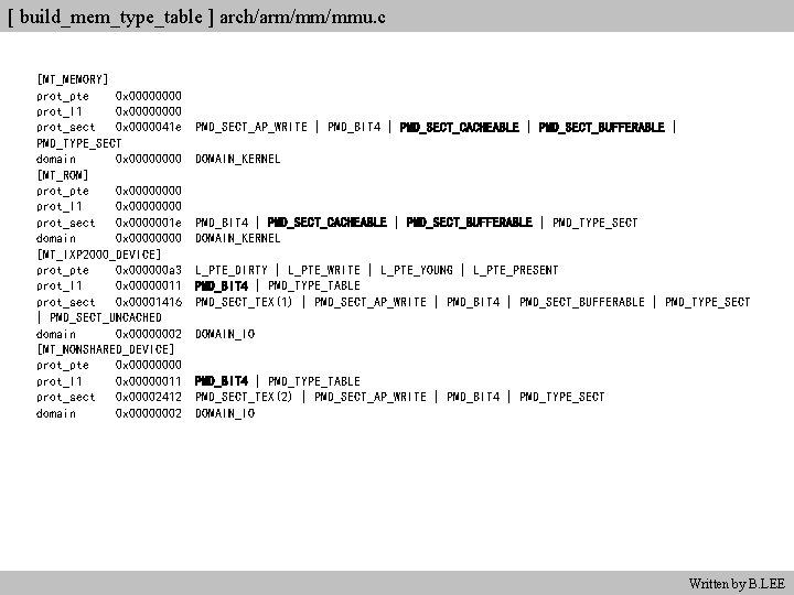 [ build_mem_type_table ] arch/arm/mm/mmu. c [MT_MEMORY] prot_pte 0 x 0000 prot_l 1 0 x