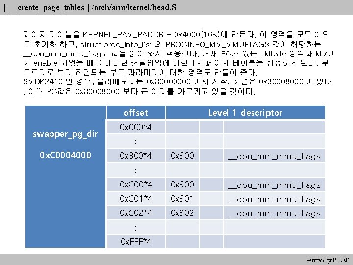 [ __create_page_tables ] /arch/arm/kernel/head. S 페이지 테이블을 KERNEL_RAM_PADDR - 0 x 4000(16 K)에 만든다.