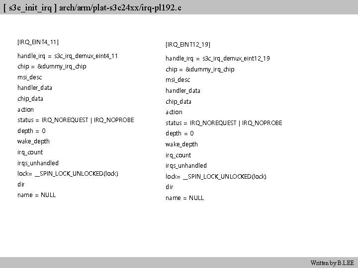 [ s 3 c_init_irq ] arch/arm/plat-s 3 c 24 xx/irq-pl 192. c [IRQ_EINT 4_11]