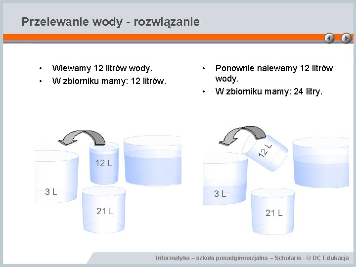 Przelewanie wody - rozwiązanie • • Wlewamy 12 litrów wody. W zbiorniku mamy: 12 Przelewanie wody - rozwiązanie • • Wlewamy 12 litrów wody. W zbiorniku mamy: 12
