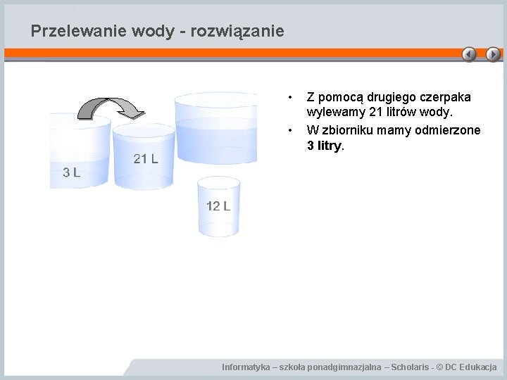 Przelewanie wody - rozwiązanie • • Z pomocą drugiego czerpaka wylewamy 21 litrów wody.