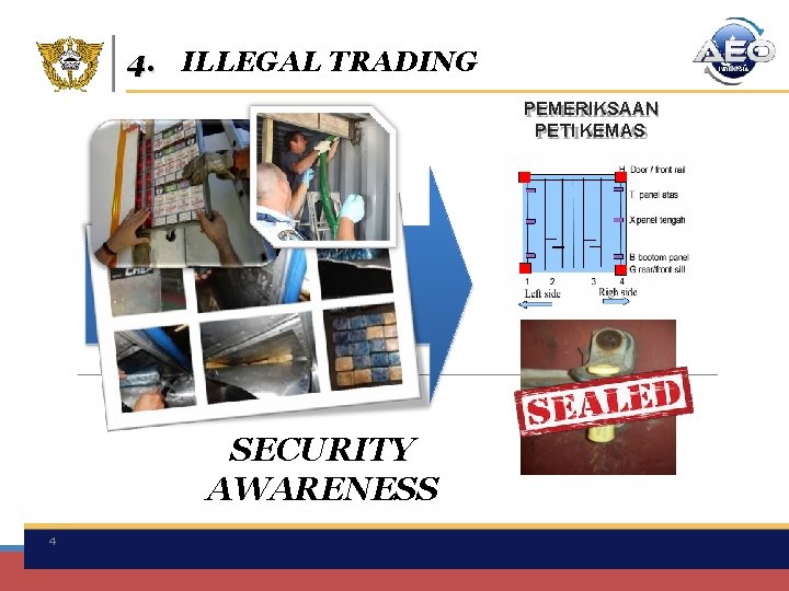 4. ILLEGAL TRADING PEMERIKSAAN PETI KEMAS SECURITY AWARENESS 4 