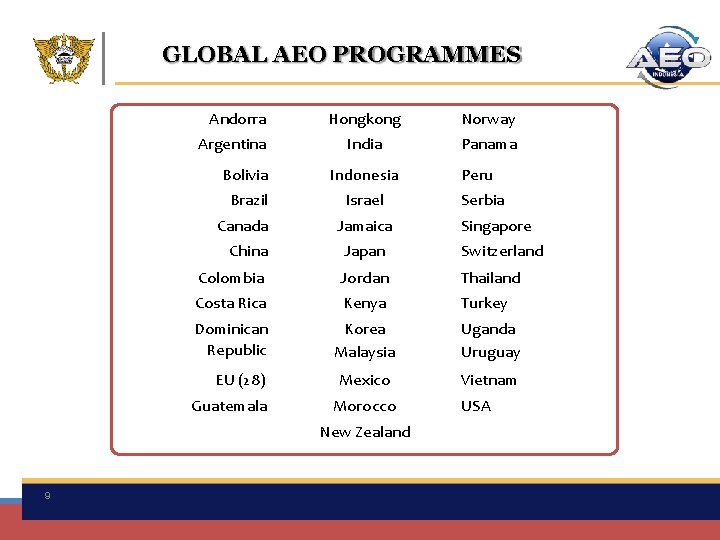 GLOBAL AEO PROGRAMMES Andorra Argentina Hongkong Norway India Panama Bolivia Indonesia Brazil Israel Canada