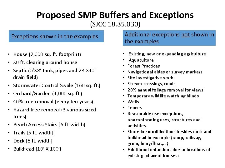 Proposed SMP Buffers and Exceptions (SJCC 18. 35. 030) Additional exceptions not shown in