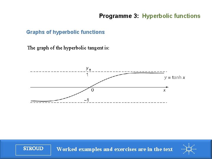 Programme 3: Hyperbolic functions Graphs of hyperbolic functions The graph of the hyperbolic tangent