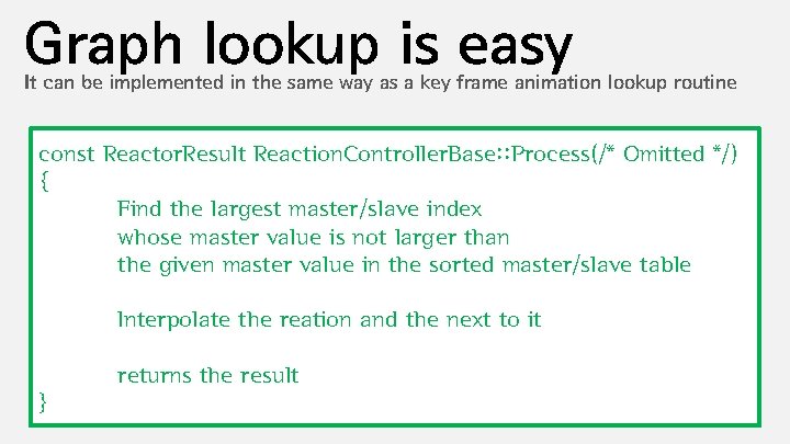 Graph lookup is easy It can be implemented in the same way as a