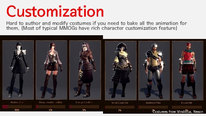 Customization Hard to author and modify costumes if you need to bake all the