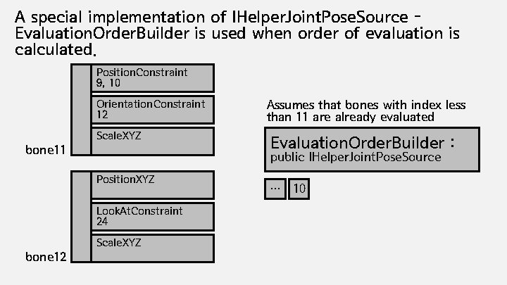 A special implementation of IHelper. Joint. Pose. Source Evaluation. Order. Builder is used when