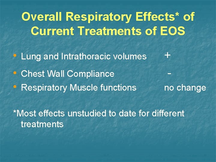 Overall Respiratory Effects* of Current Treatments of EOS • Lung and Intrathoracic volumes •