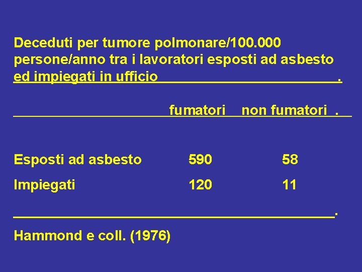Deceduti per tumore polmonare/100. 000 persone/anno tra i lavoratori esposti ad asbesto ed impiegati