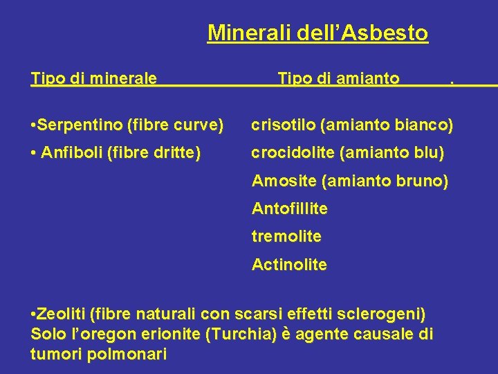 Minerali dell’Asbesto Tipo di minerale Tipo di amianto . • Serpentino (fibre curve) crisotilo