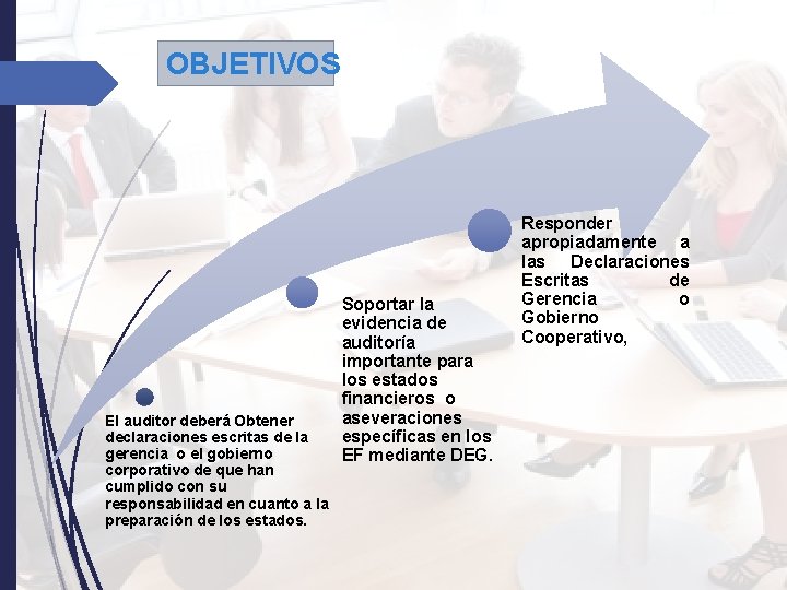 OBJETIVOS El auditor deberá Obtener declaraciones escritas de la gerencia o el gobierno corporativo OBJETIVOS El auditor deberá Obtener declaraciones escritas de la gerencia o el gobierno corporativo