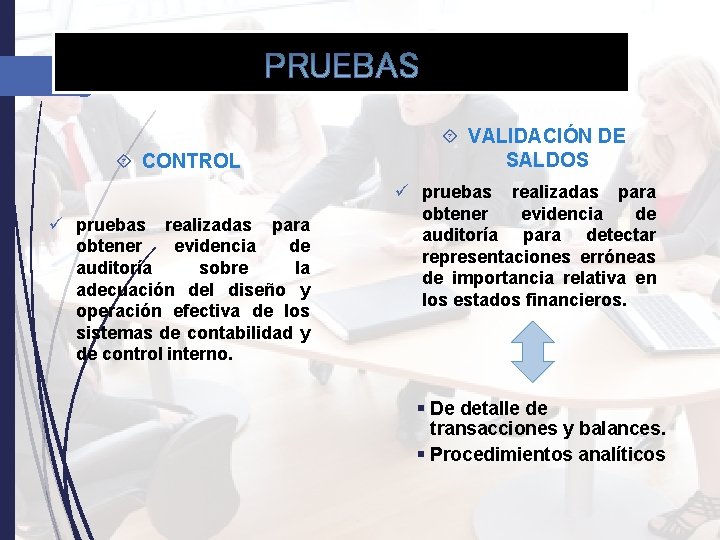 CONTROL ü pruebas realizadas para obtener evidencia de auditoría sobre la adecuación del CONTROL ü pruebas realizadas para obtener evidencia de auditoría sobre la adecuación del