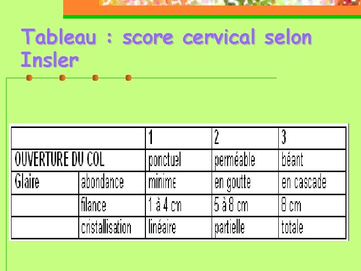 Tableau : score cervical selon Insler 