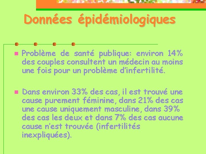 Données épidémiologiques Problème de santé publique: environ 14% des couples consultent un médecin au