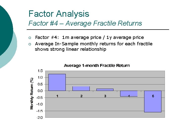 Factor Analysis Factor #4 – Average Fractile Returns ¡ ¡ Factor #4: 1 m