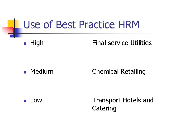 Use of Best Practice HRM n High Final service Utilities n Medium Chemical Retailing