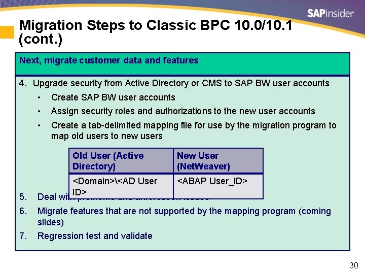 Migration Steps to Classic BPC 10. 0/10. 1 (cont. ) Next, migrate customer data