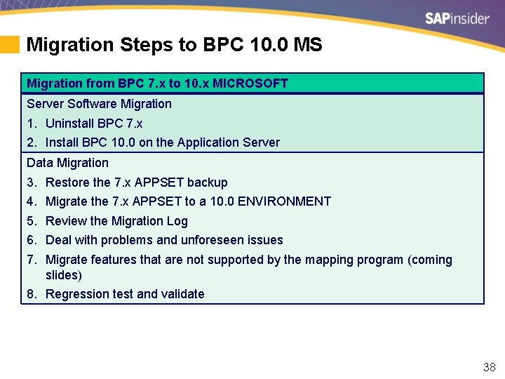 Migration Steps to BPC 10. 0 MS Migration from BPC 7. x to 10.