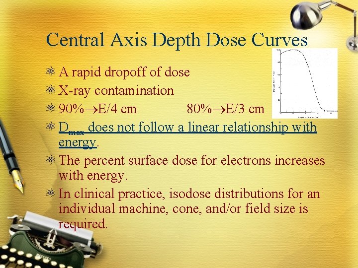 Central Axis Depth Dose Curves A rapid dropoff of dose X-ray contamination 90% E/4