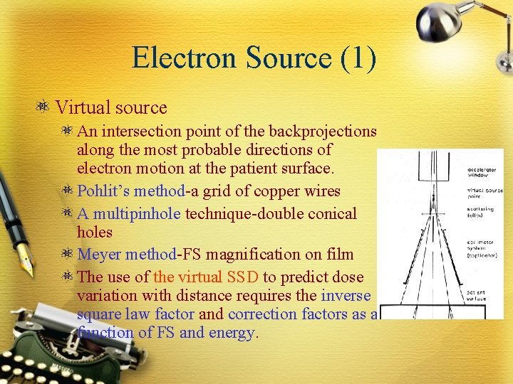 Electron Source (1) Virtual source An intersection point of the backprojections along the most