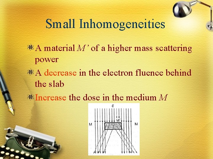 Small Inhomogeneities A material M’ of a higher mass scattering power A decrease in