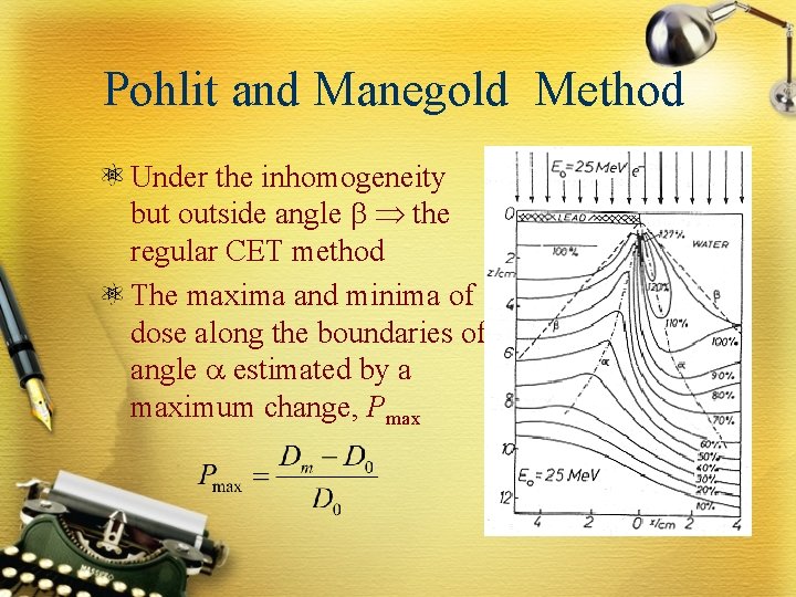 Pohlit and Manegold Method Under the inhomogeneity but outside angle the regular CET method