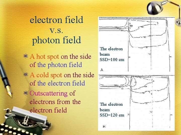 electron field v. s. photon field A hot spot on the side of the