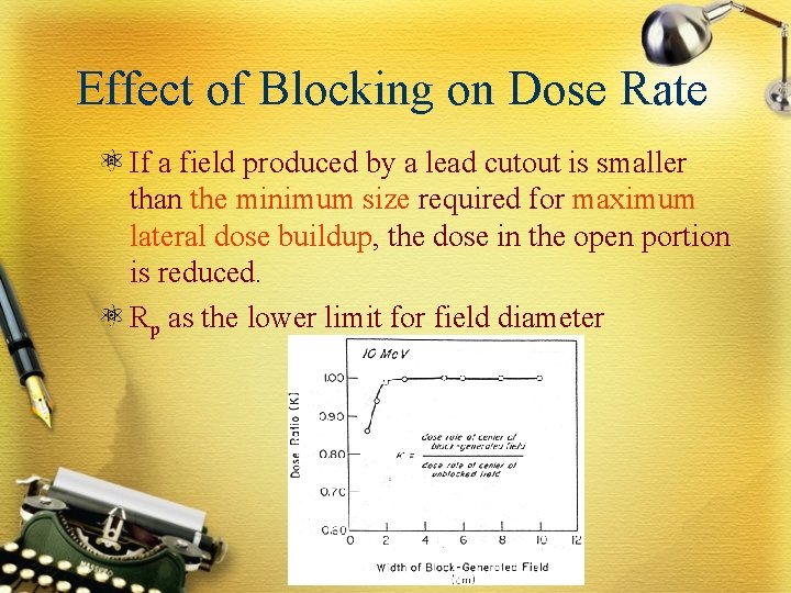 Effect of Blocking on Dose Rate If a field produced by a lead cutout